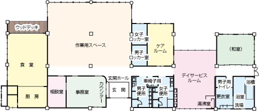 倫の見取り図です